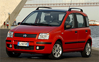 Багажники на крышу Fiat Panda